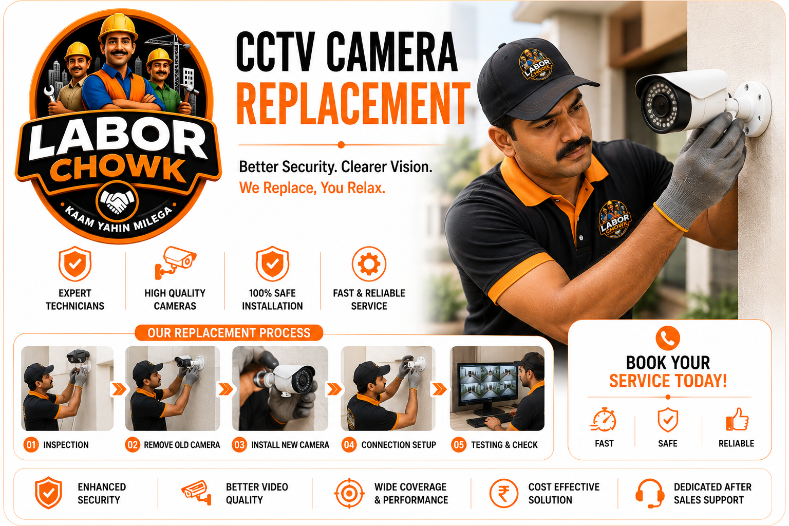 CCTV Camera Replacement
