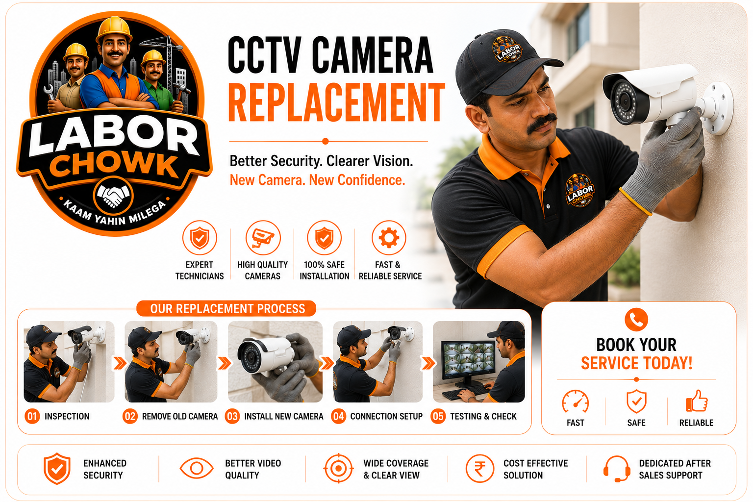 CCTV Camera Replacement