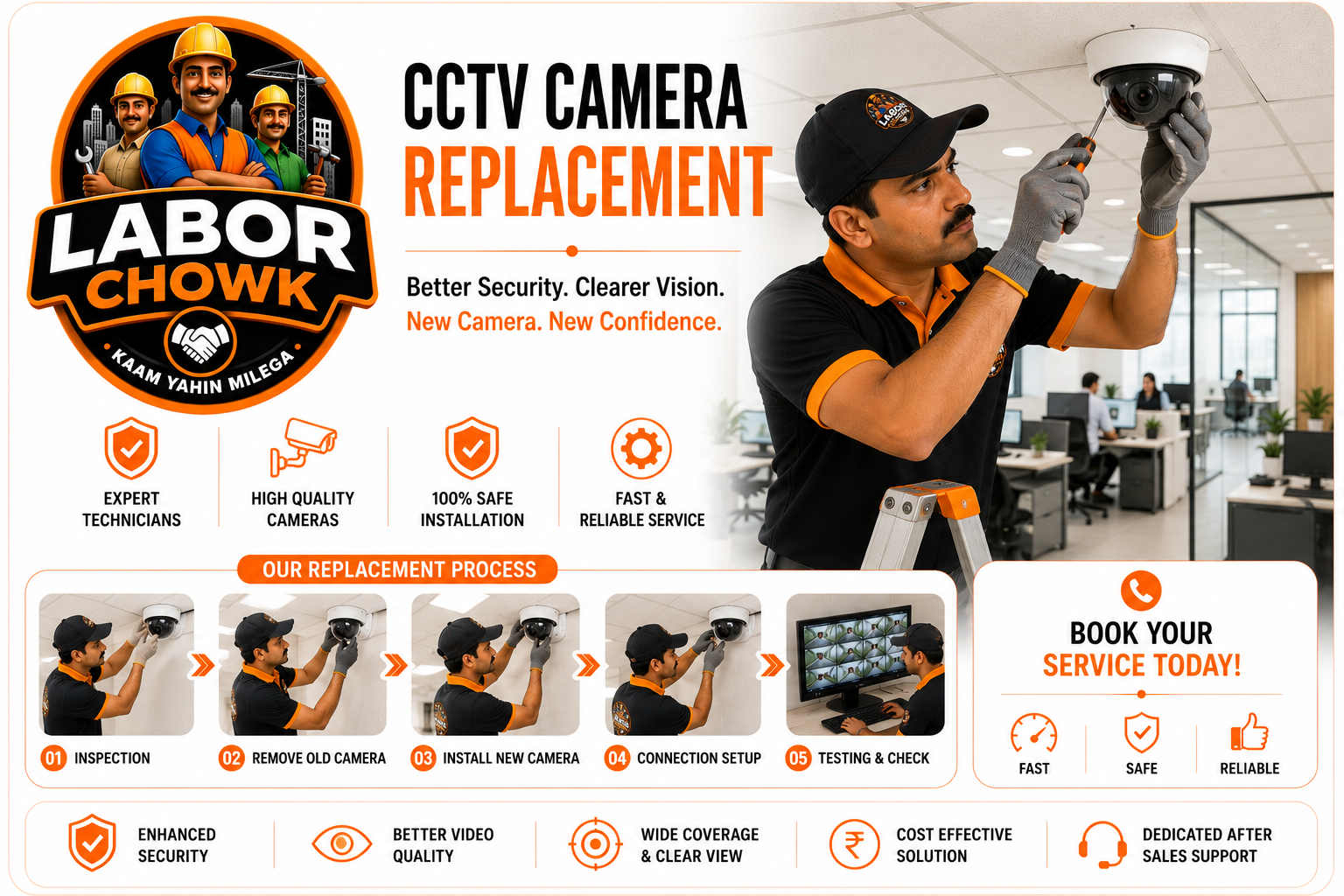 CCTV Camera Replacement