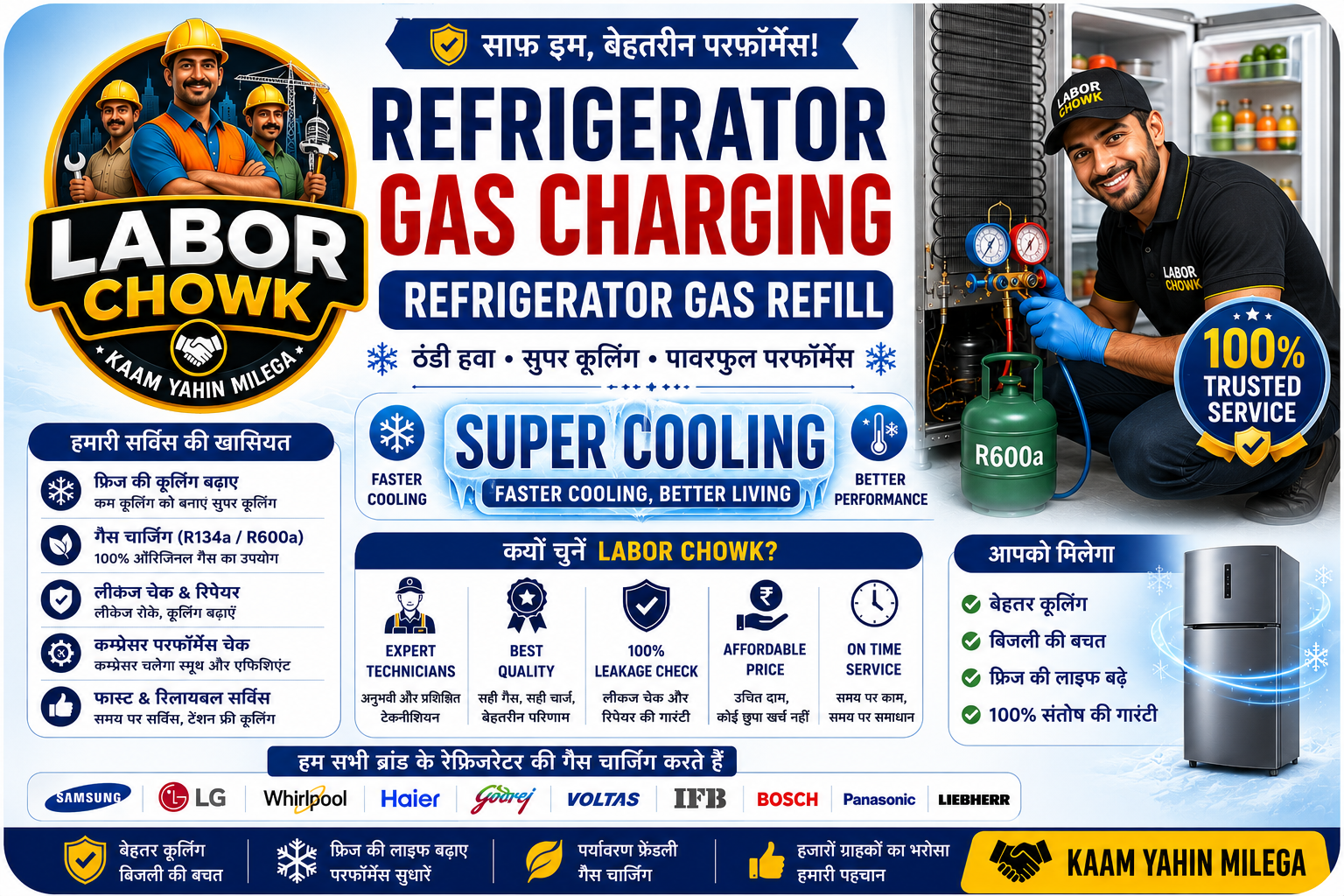 Refrigerator Gas Charging