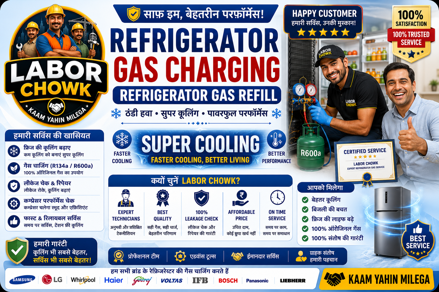 Refrigerator Gas Charging