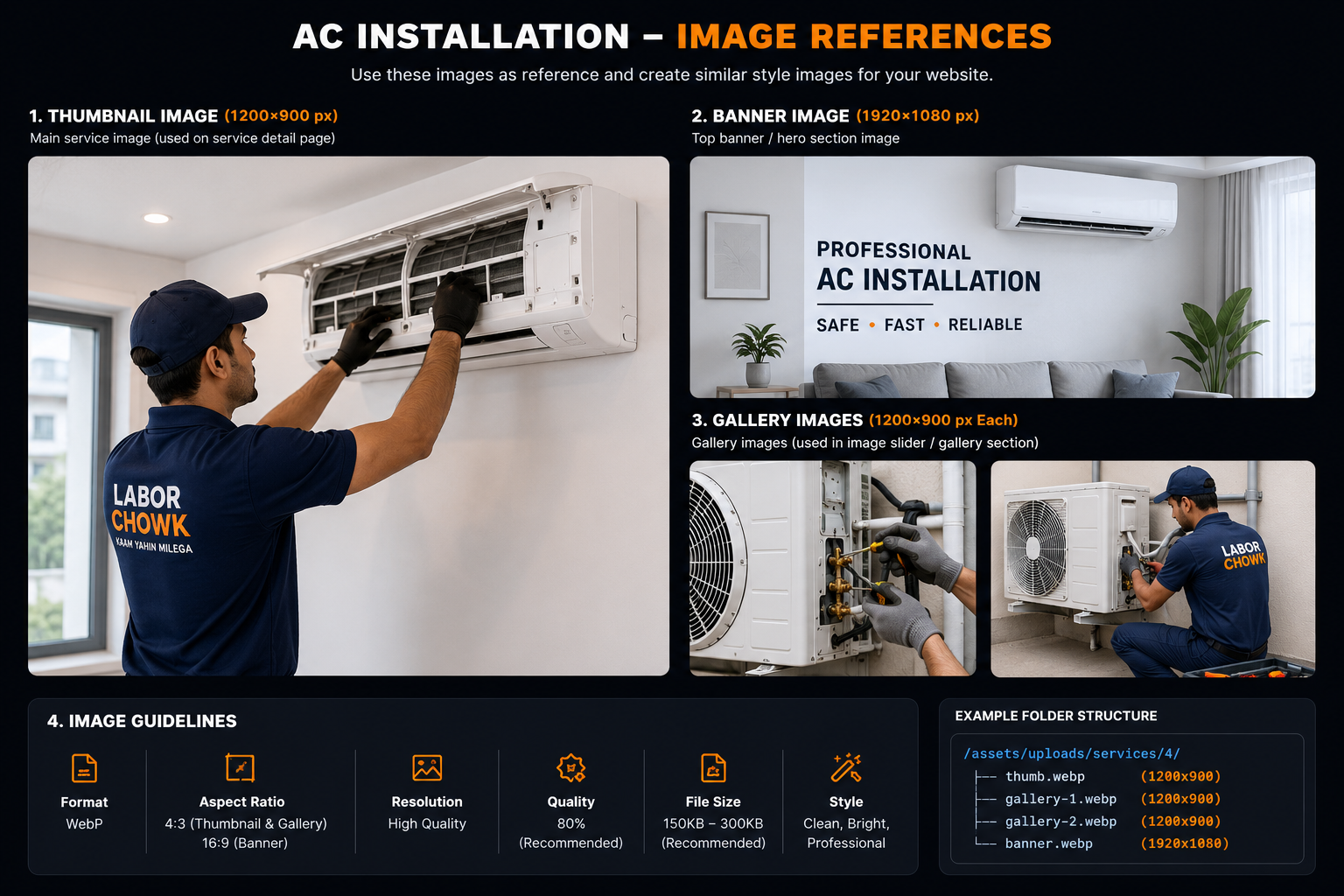 ac