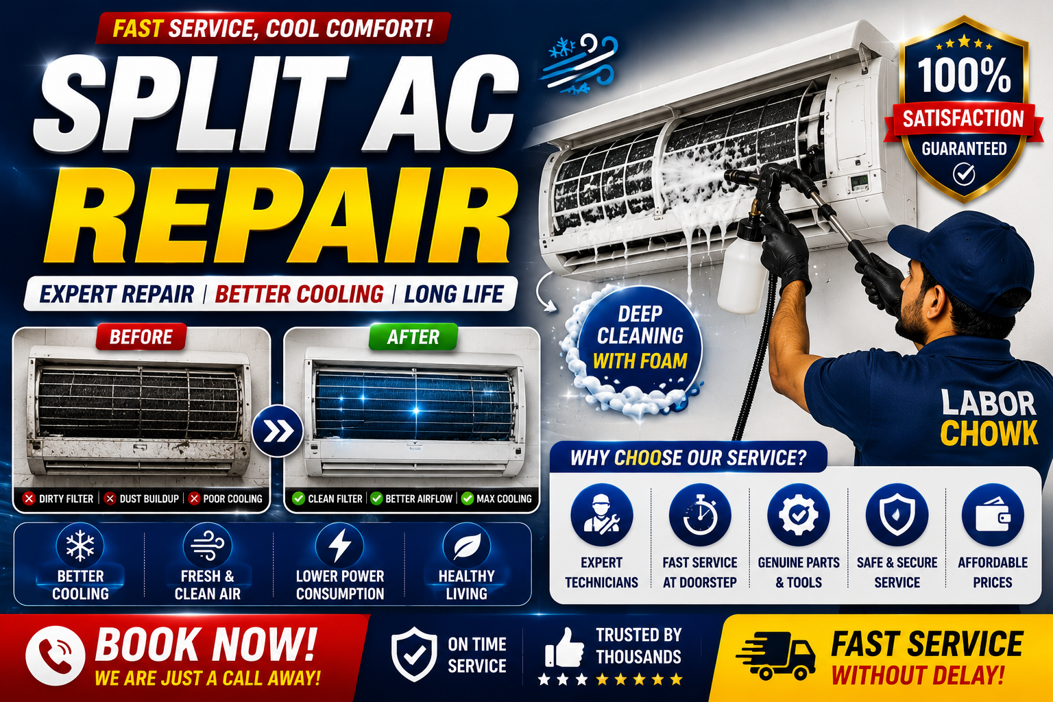 Split AC Repair