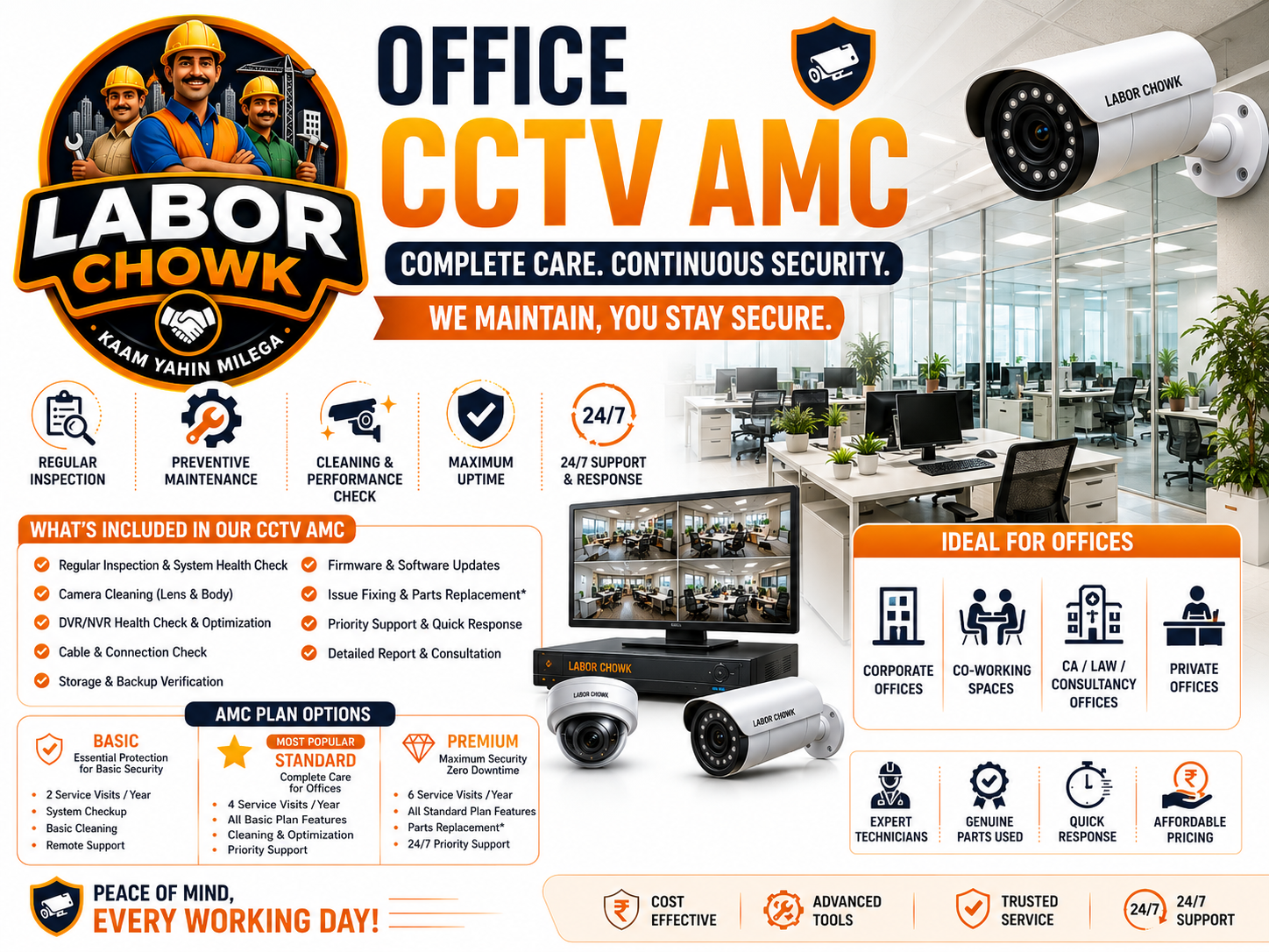 CCTV Wiring