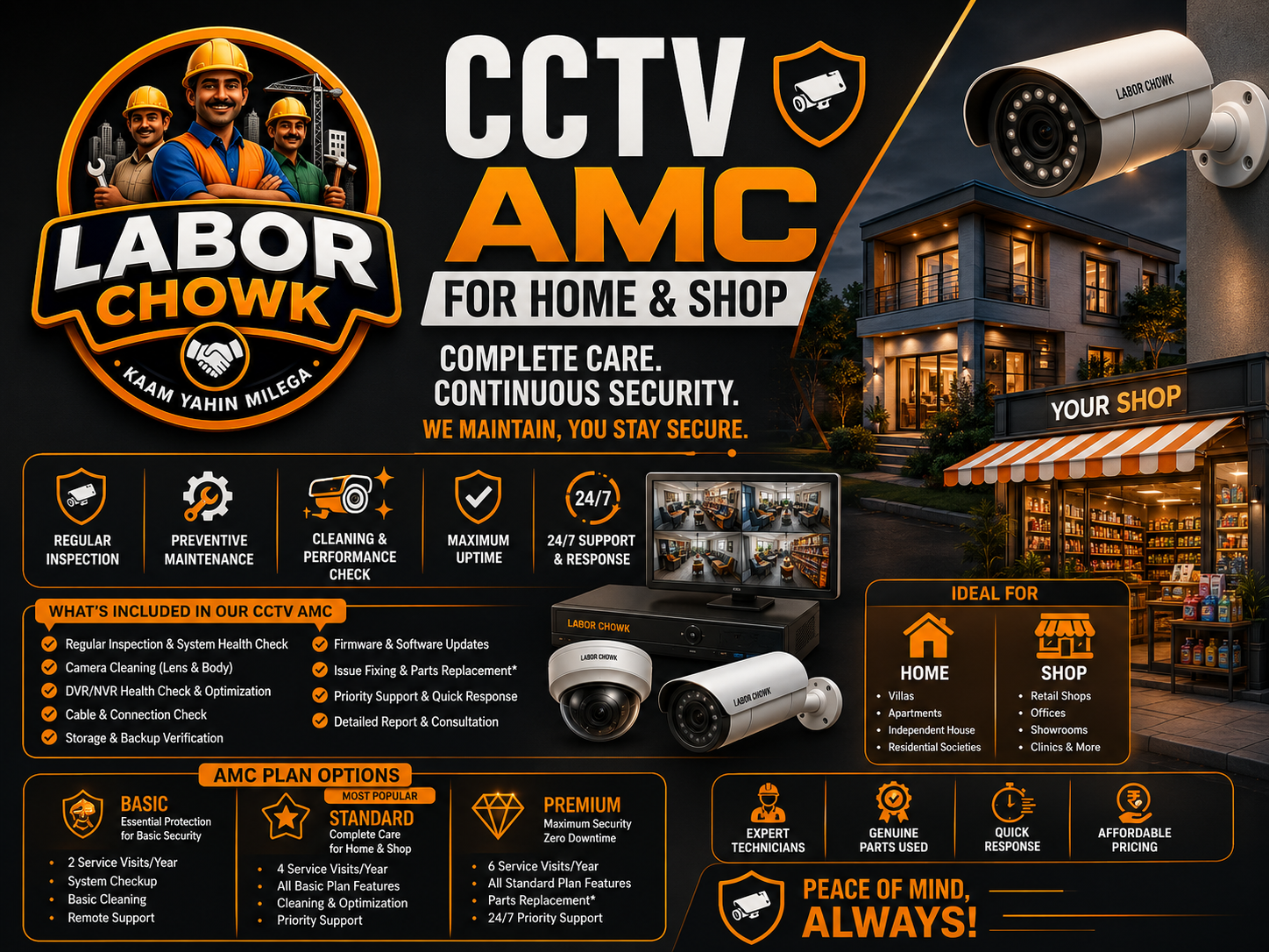 CCTV AMC
