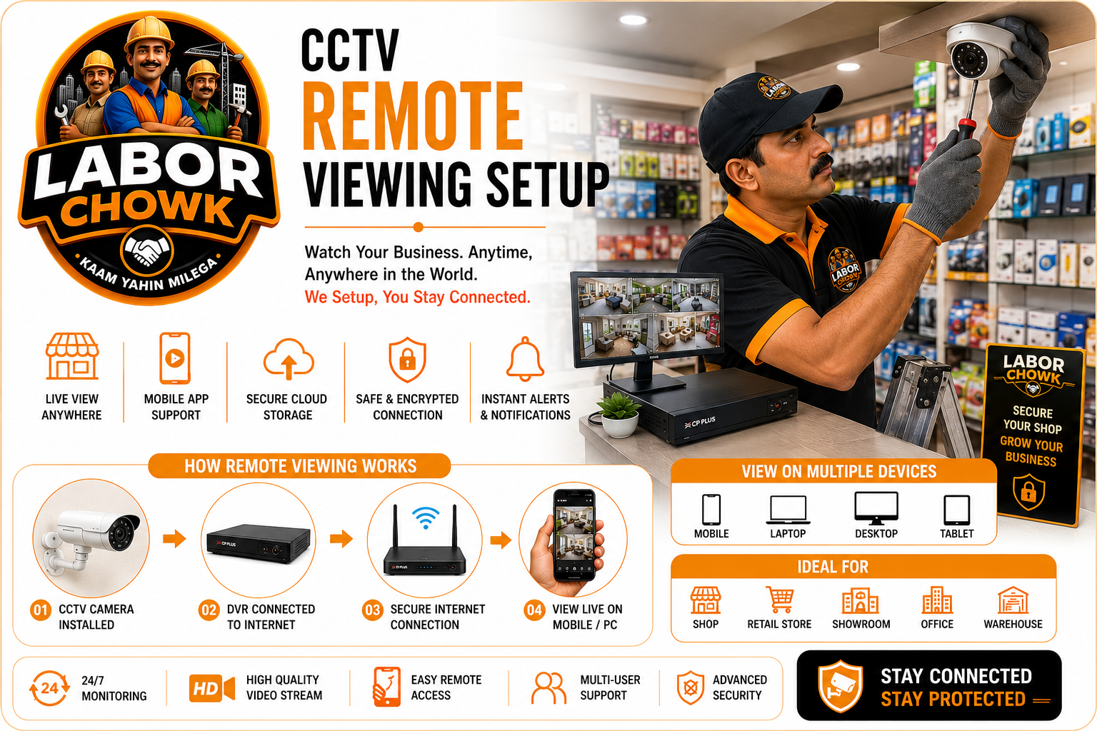 CCTV Remote Viewing Setup
