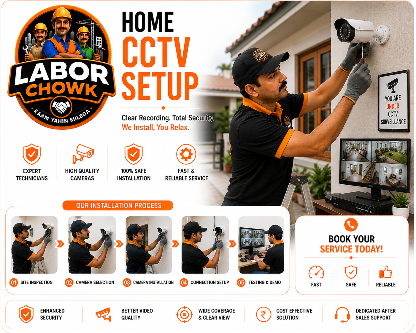 Home CCTV Setup