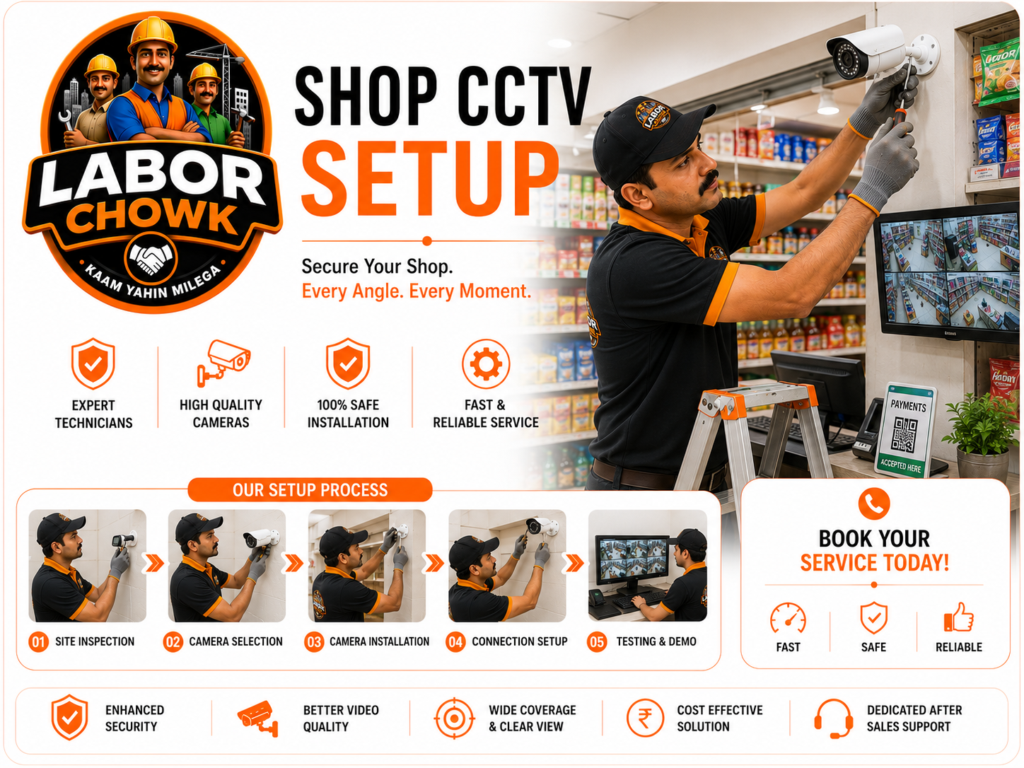 Shop CCTV Setup