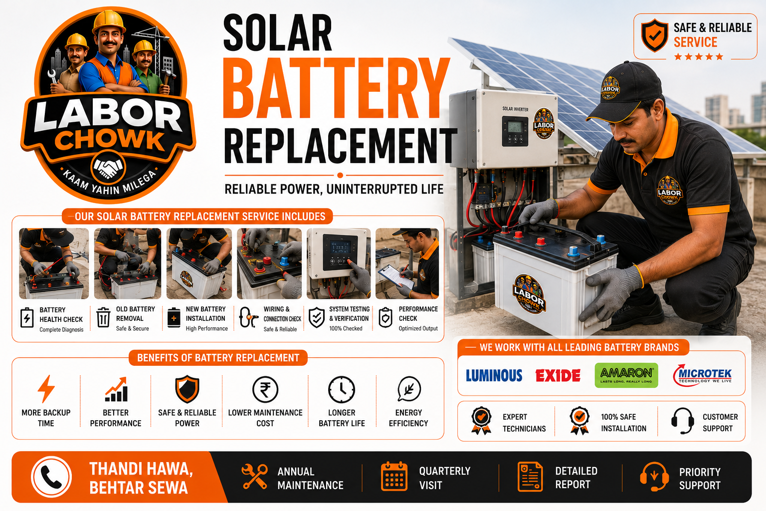 Solar Battery Replacement