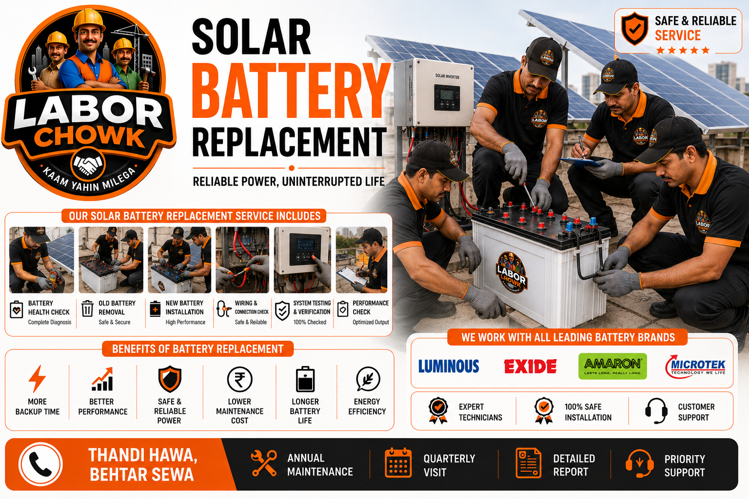 Solar Battery Replacement
