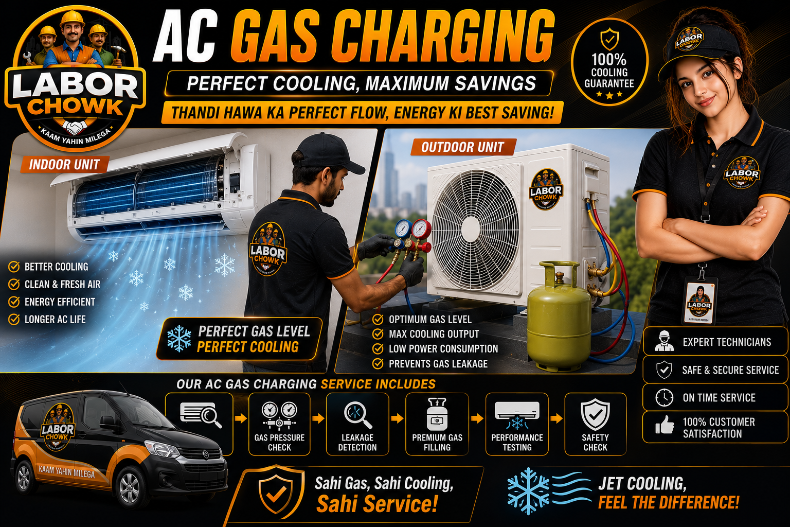 AC Gas Charging