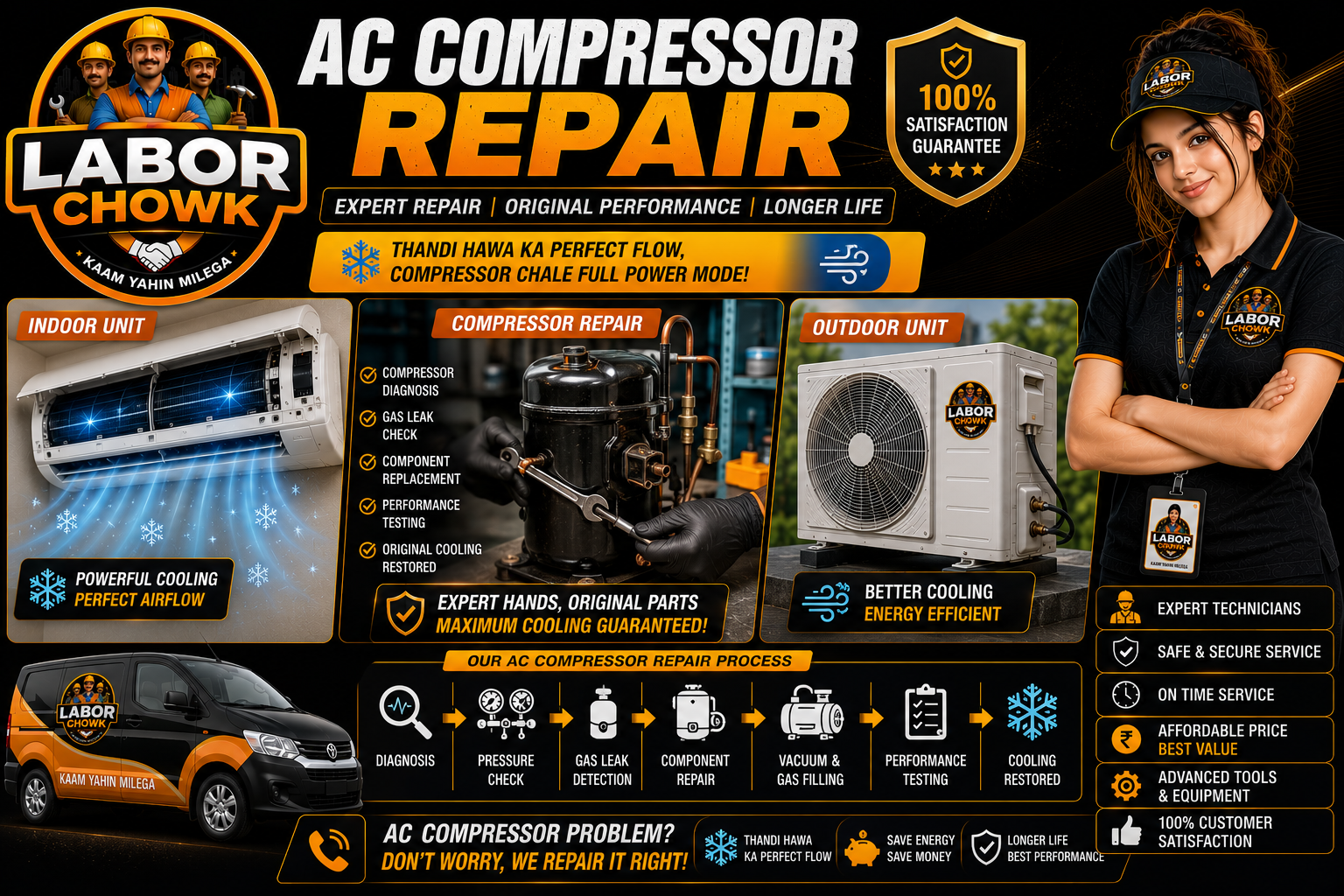 AC Compressor Repair